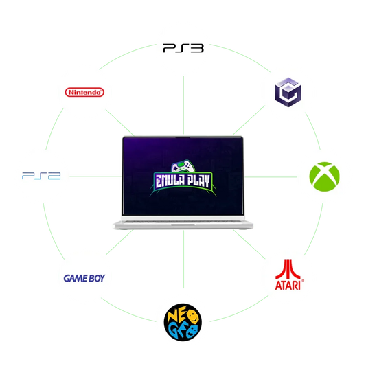 Emula Play Versión Premium (+400GB)